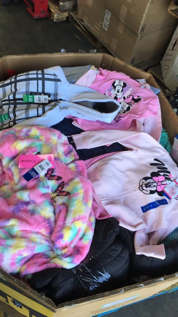 Dress Your Little Ones in Style with Kids Clothes Pallets for Sale